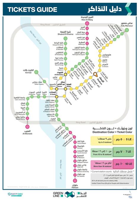 Bus Routes in Cairo (2024 Guide) .